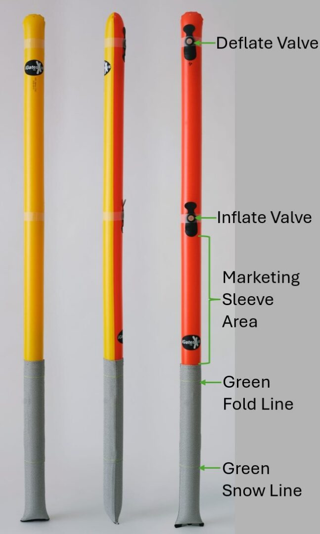 iGates with indicated use v1 7-4-2026
