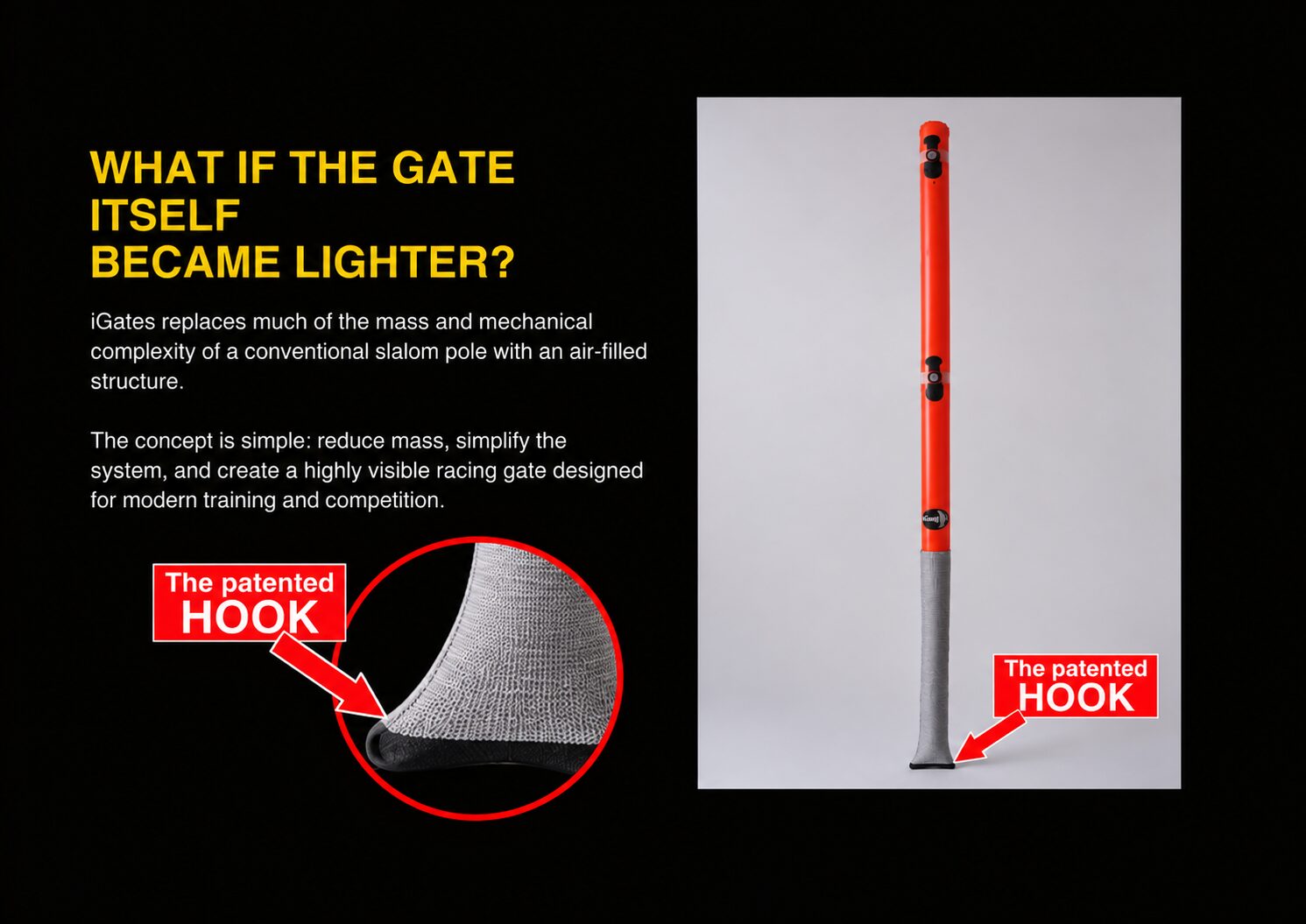 igates hook 4